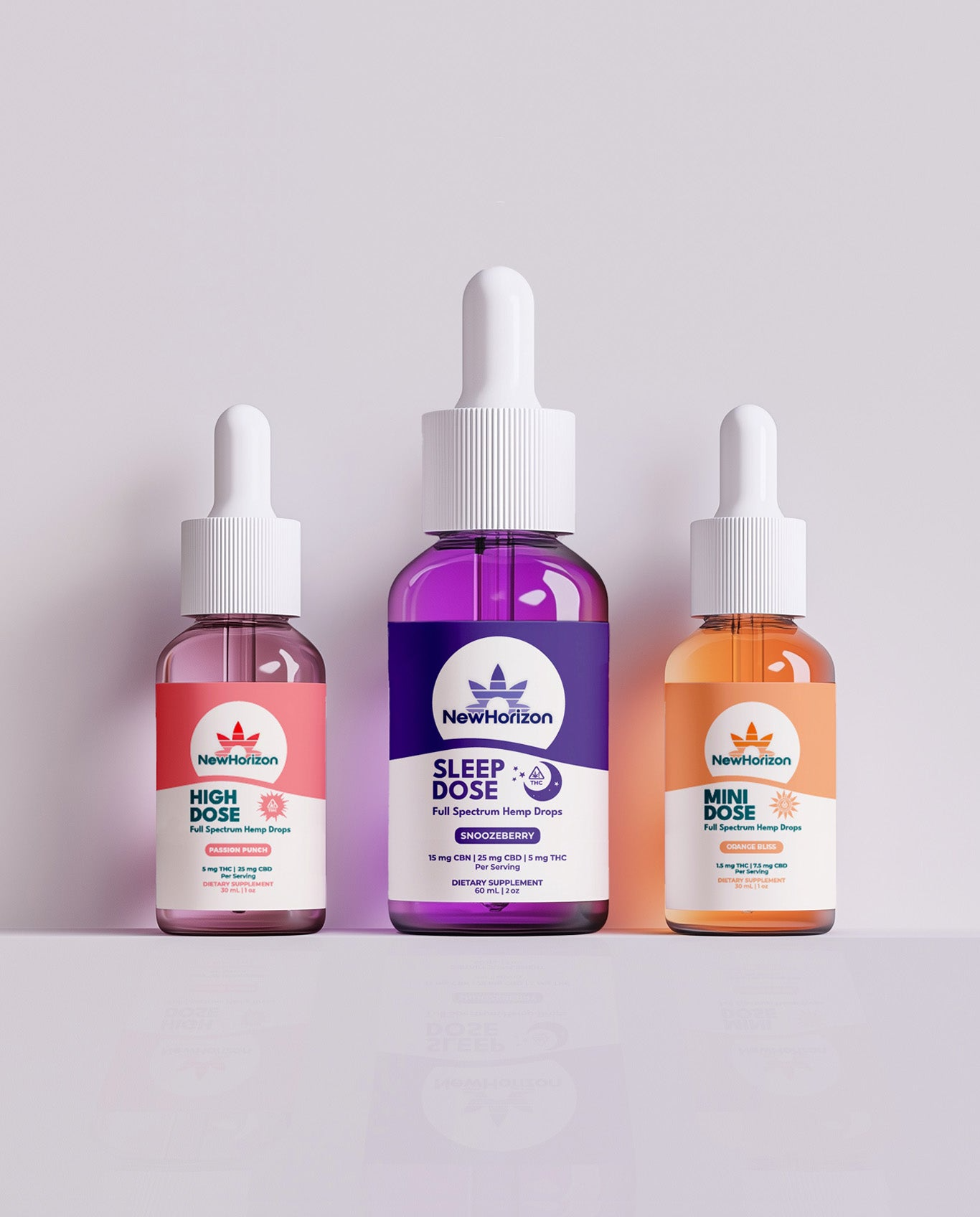 How Much THC Is Legal in CBD Products